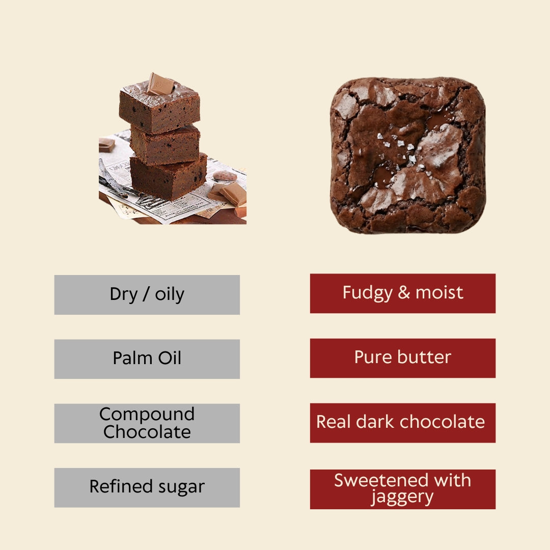 Brownie Trial Pack