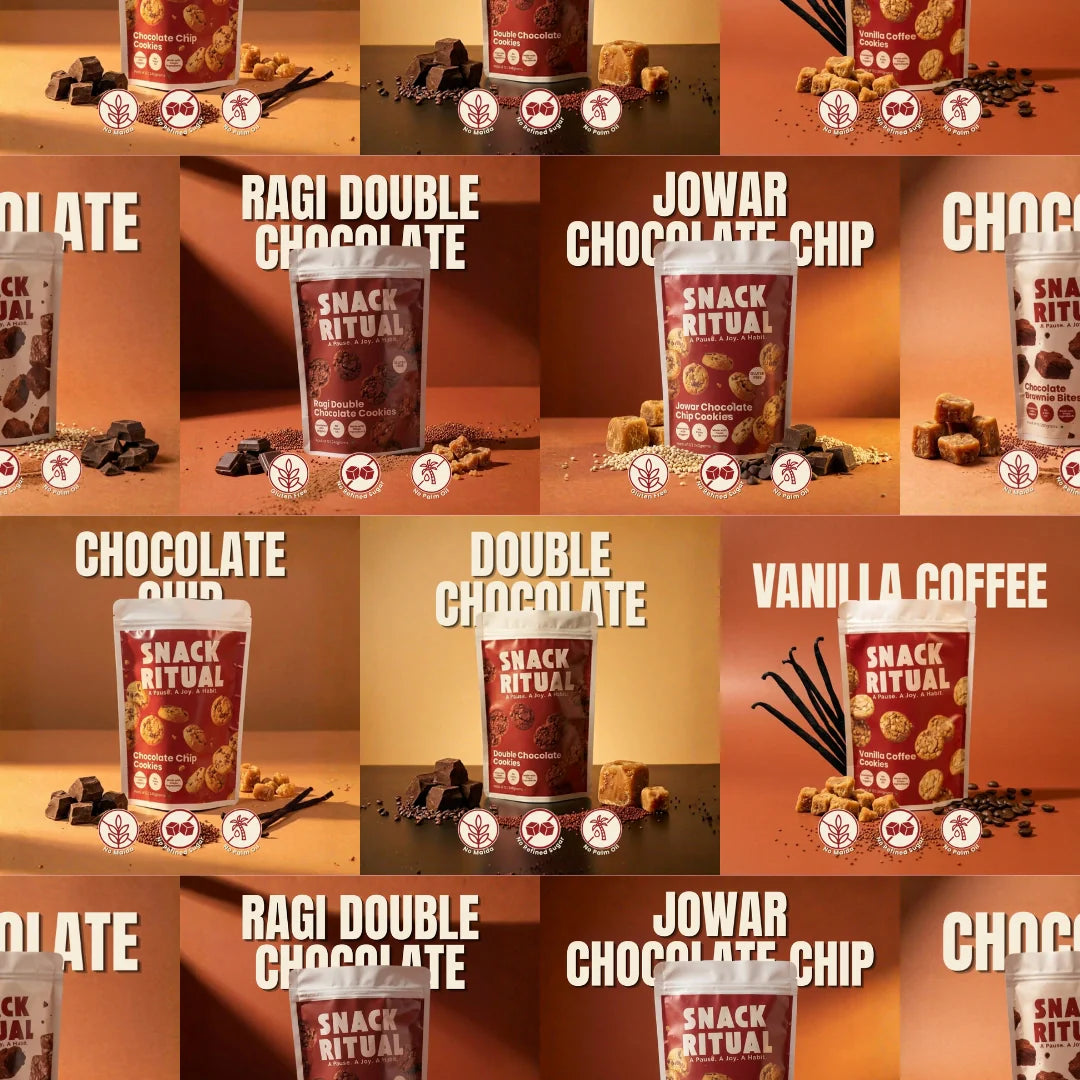 All Products