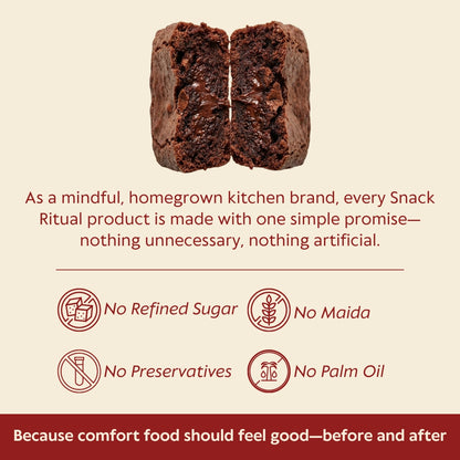 Chocolate Brownie Bites