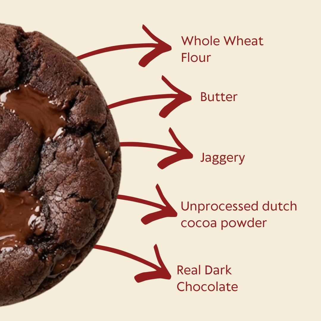Double chocolate Mini Cookies