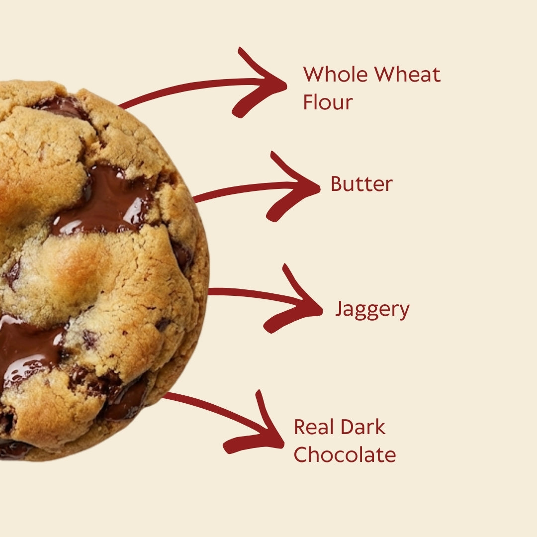 Chocolate Chip Mini Cookies