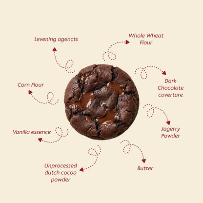 Double Chocolate Cookies