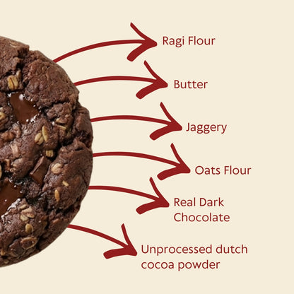 Ragi Double Chocolate Mini Cookies (Gluten Free)