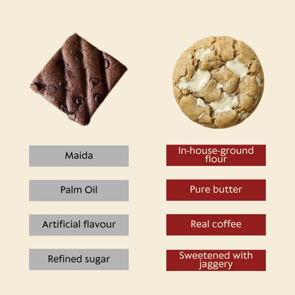 Vanilla Coffee Mini Cookies