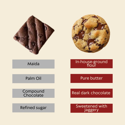 Chocolate Chip Mini Cookies